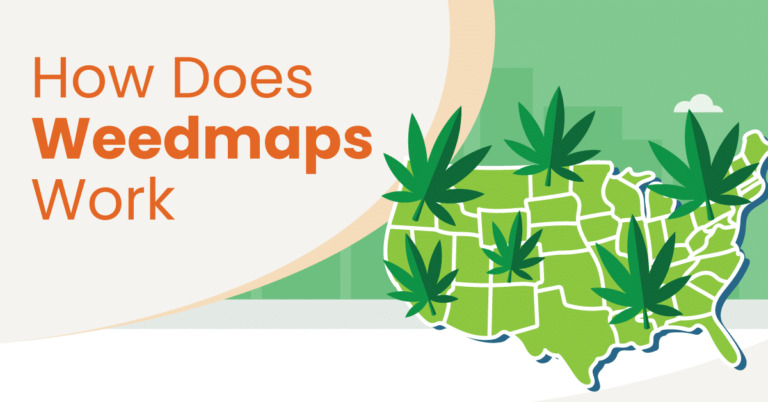 How Does Weedmaps Make Money