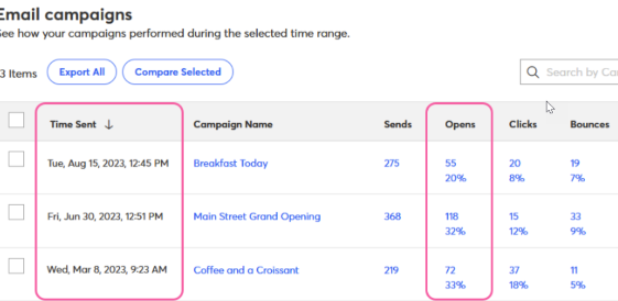 How Many Emails Can I Send With Constant Contact: Unleashed Limits!