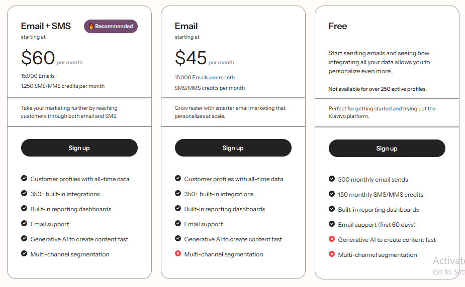 Klaviyo CRM Pricing for B2C Brands