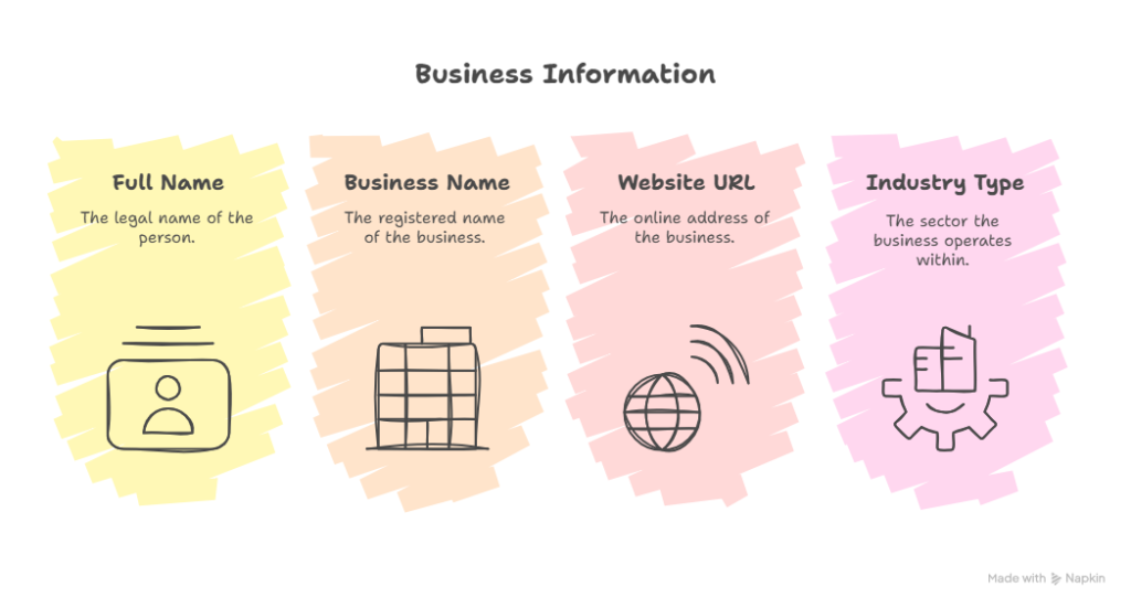 Complete Your Business Profile