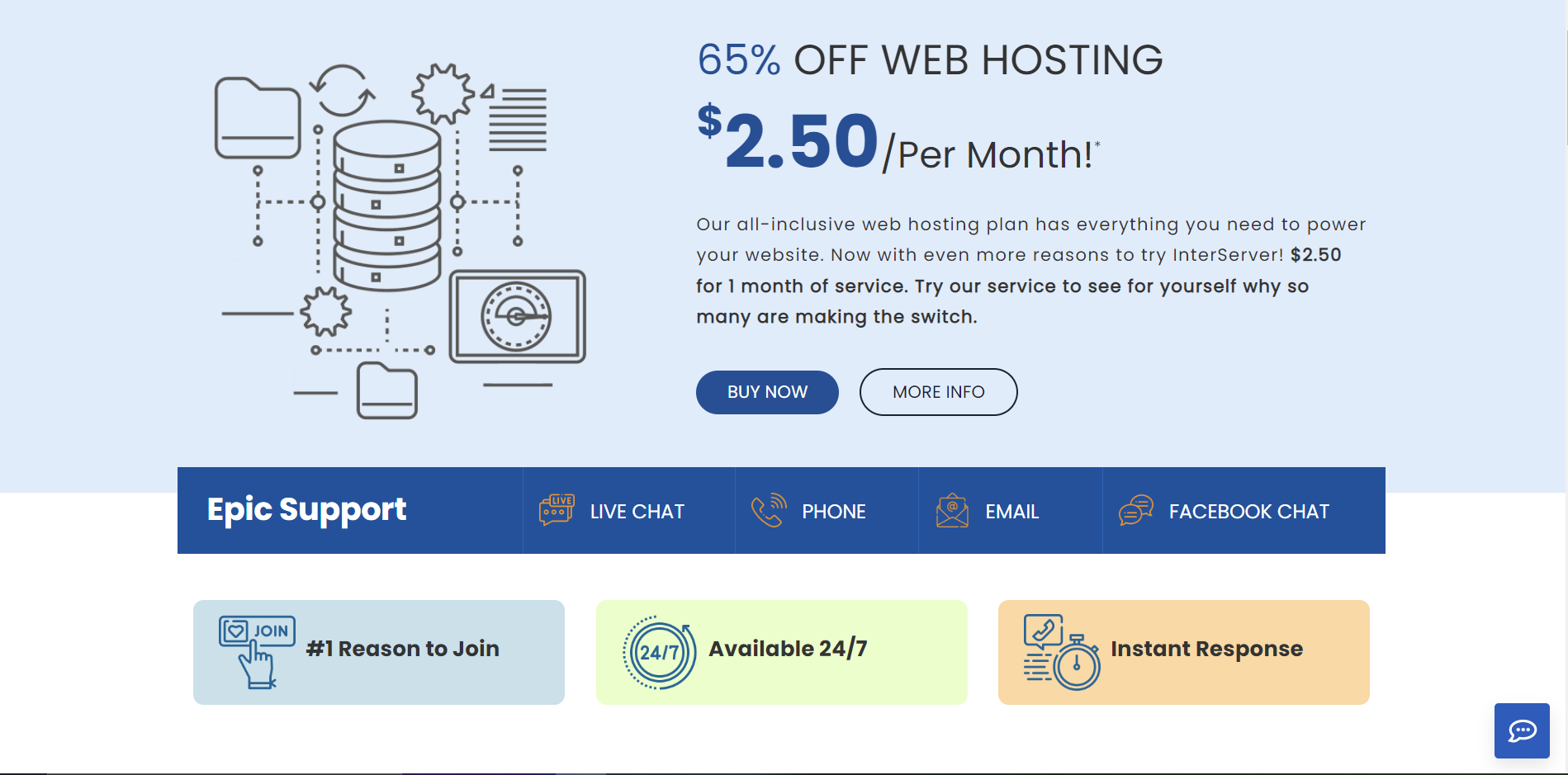Interserver Pricing